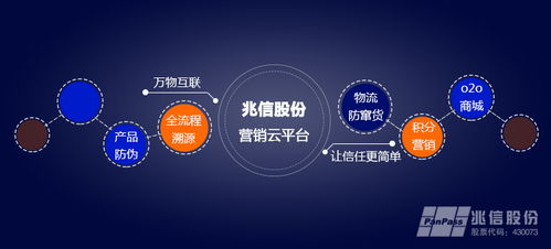 物聯(lián)網(wǎng)技術(shù) 企業(yè)實(shí)現(xiàn)新零售營(yíng)銷模式的創(chuàng)新引擎與信息技術(shù)咨詢賦能